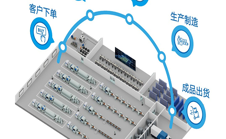 4大場景示例 帶你穿透理解臺達電子組裝智造方案內涵